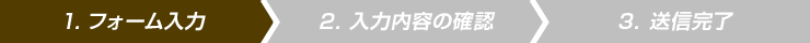 進行状況